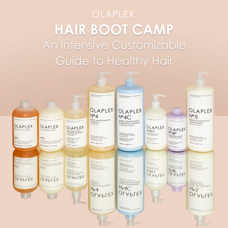 OLAPLEX Hair Boot Camp An Intensive Customizable Guide to Healthy Ha
