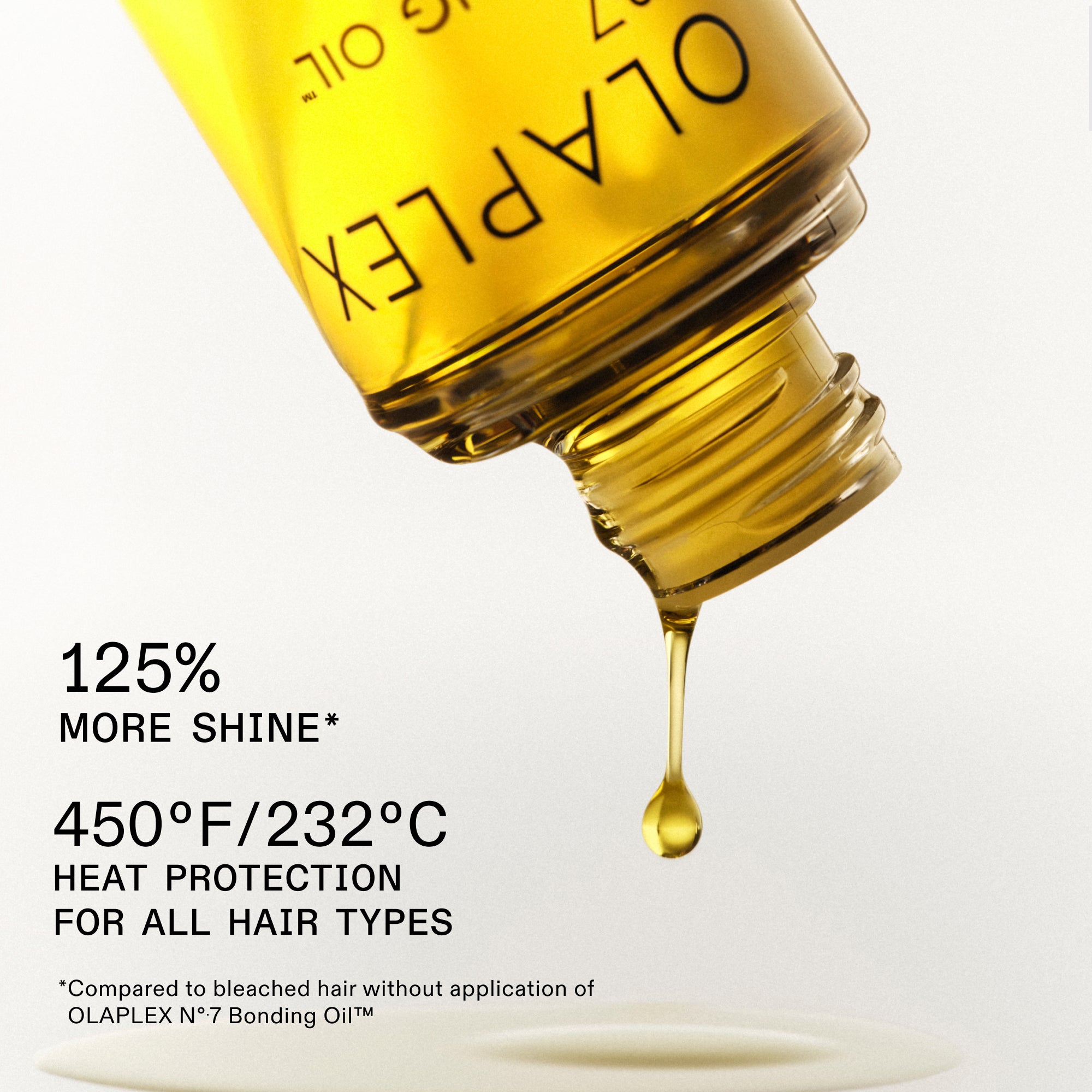 125% MORE SHINE*

$450°F / 232°C
HEAT PROTECTION
FOR ALL HAIR TYPES

*Compared to bleached hair without application of OLAPLEX N°.7 Bonding Oil™