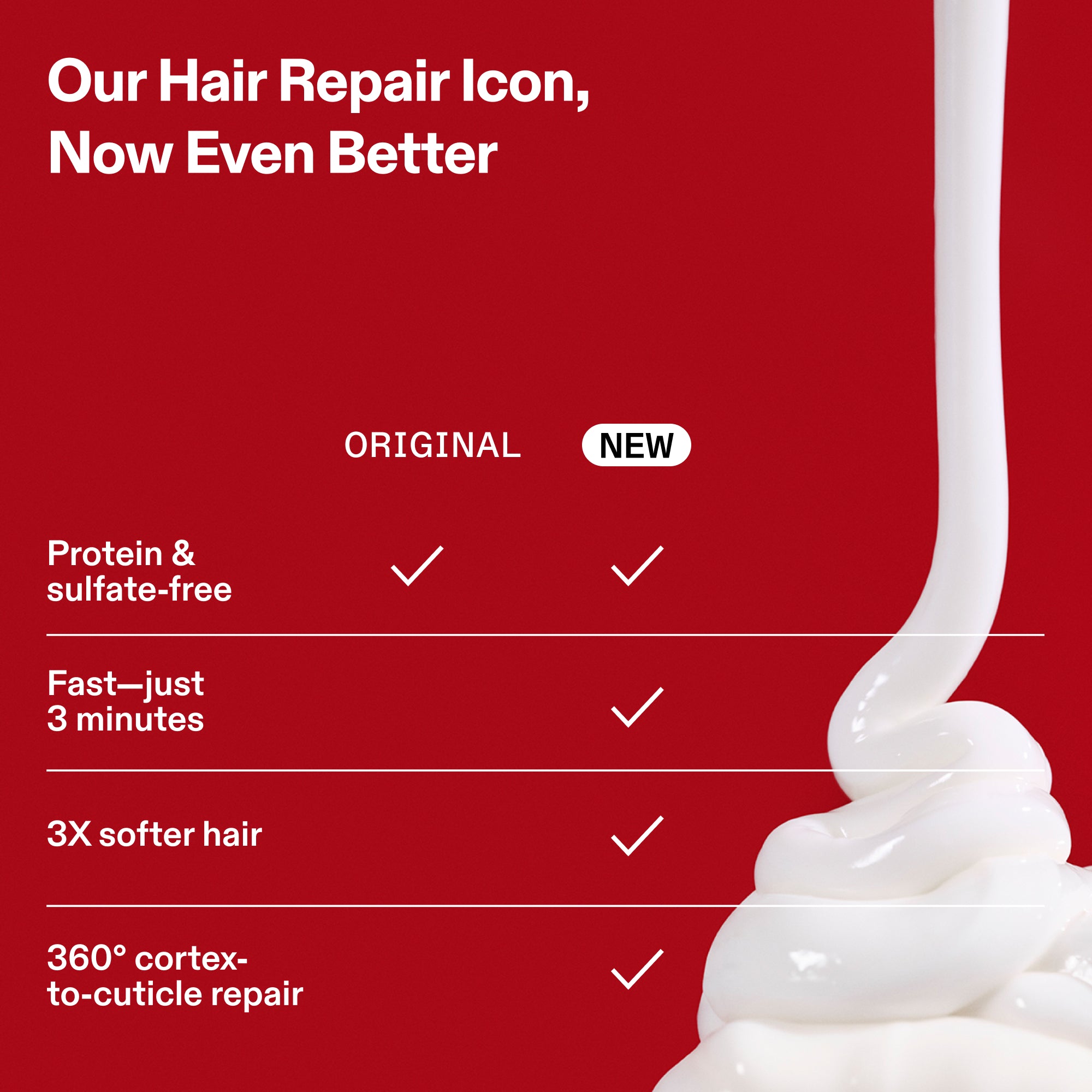 N°.3PLUS COMPLETE REPAIR TREATMENT
