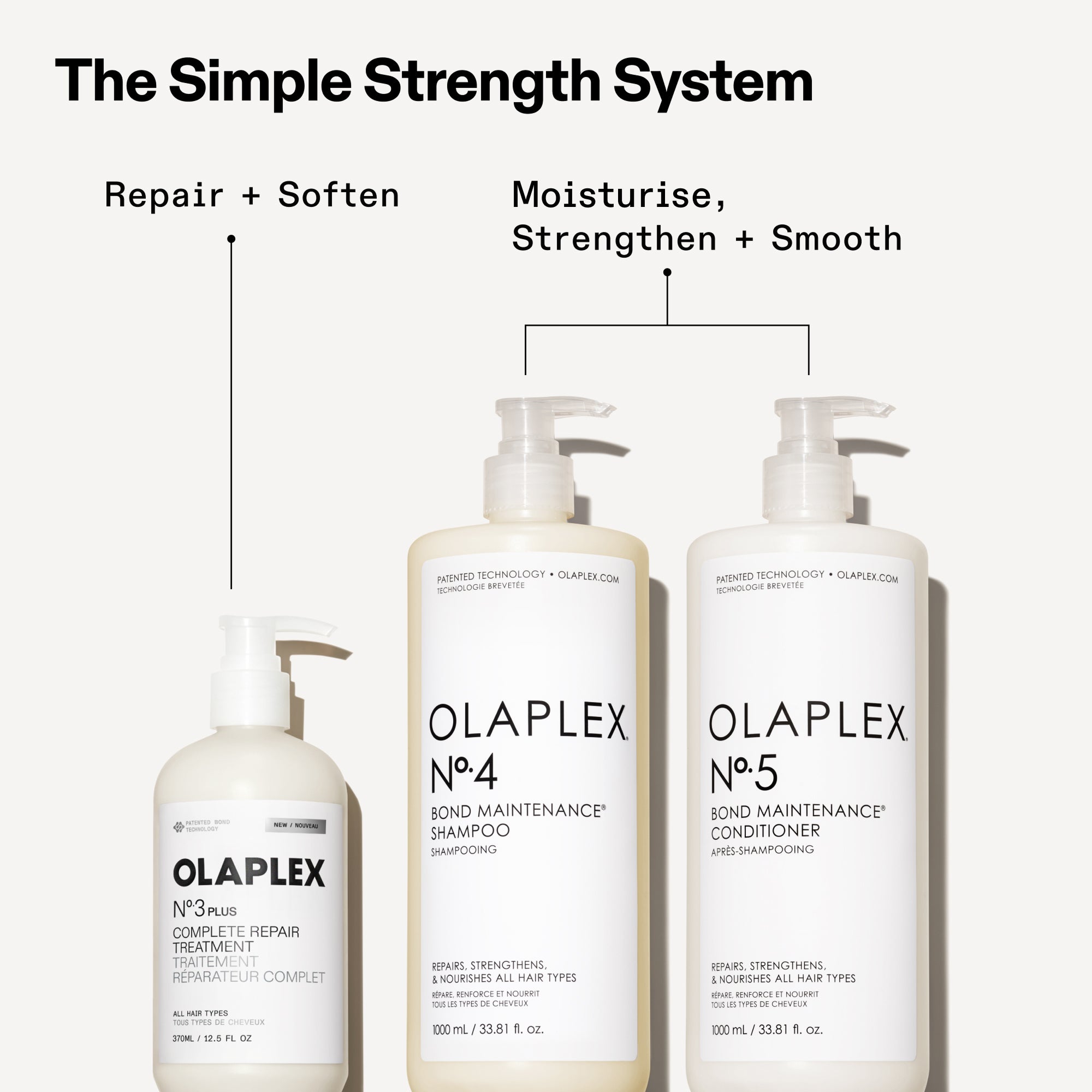 PRO EXCLUSIVE: N°.3PLUS Hair Repair Pre-Wash Treatment – OLAPLEX Inc.
