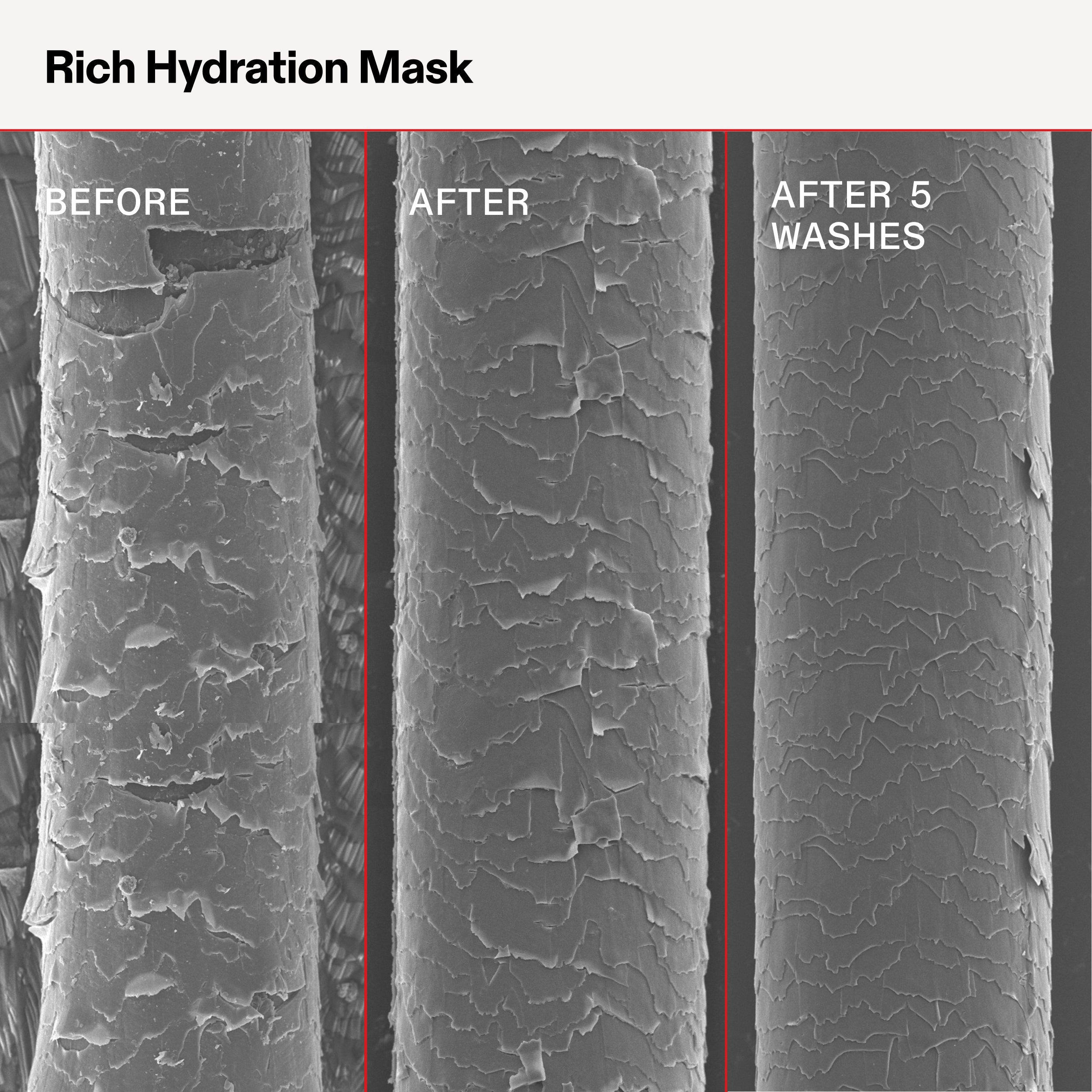 RICH HYDRATION MASK