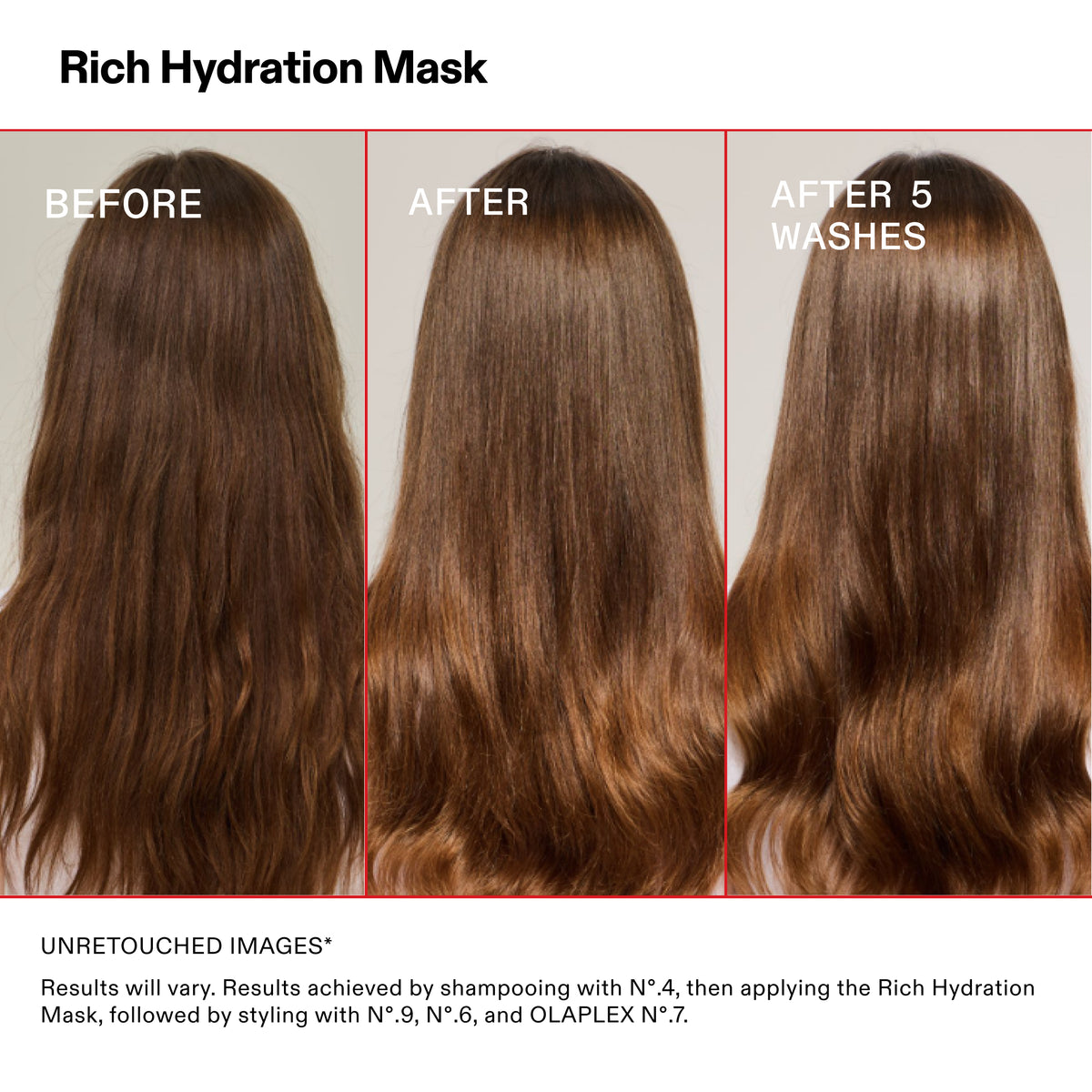 Rich Hydration Mask for Dry or Medium to Thick Hair – OLAPLEX Inc.