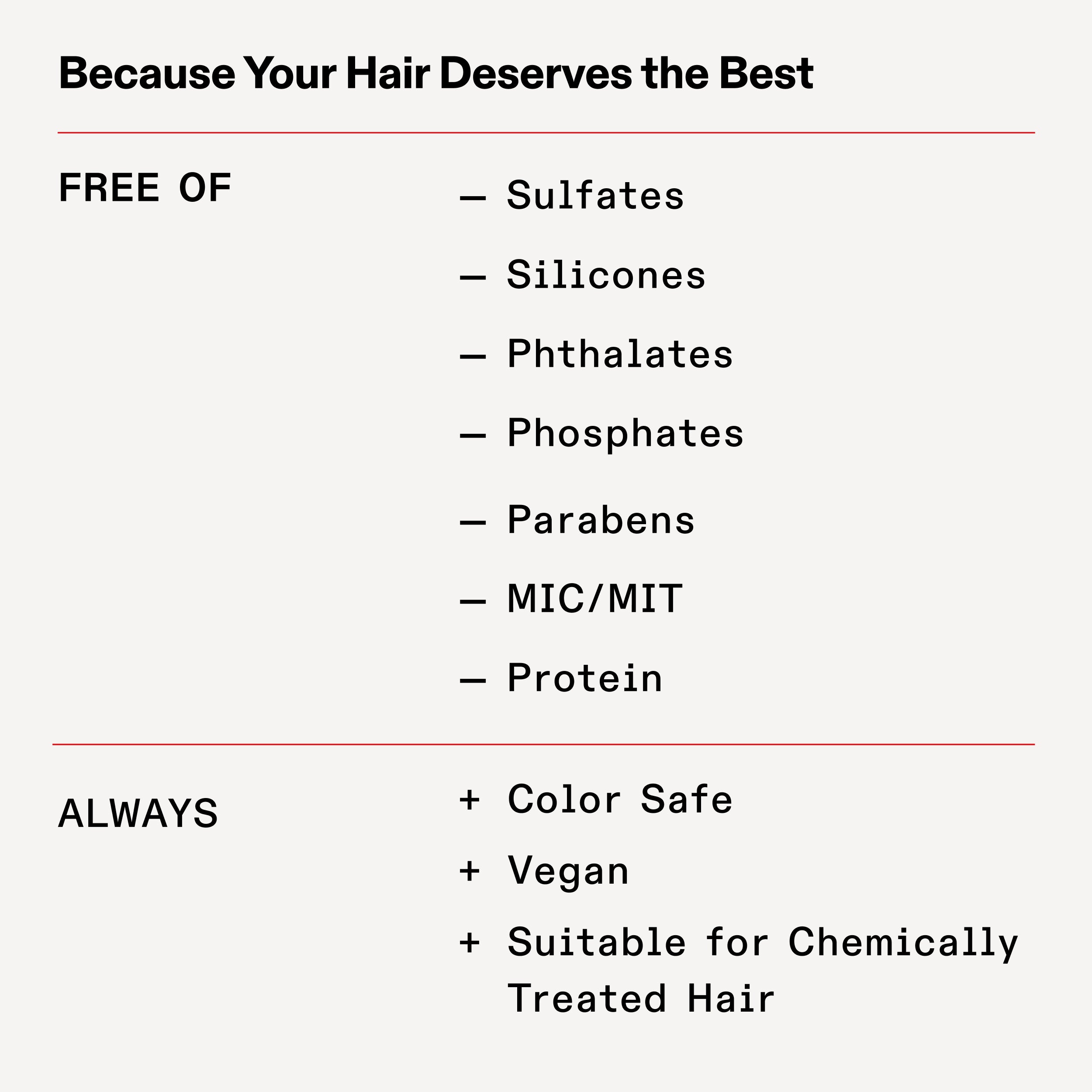 Because Your Hair Deserves the Best

FREE OF

- Sulfates

- Silicones

- Phthalates

- Phosphates

- Parabens

- MIC/MIT

- Protein

ALWAYS

+ Color Safe

+ Vegan

+ Suitable for Chemically
Treated Hair