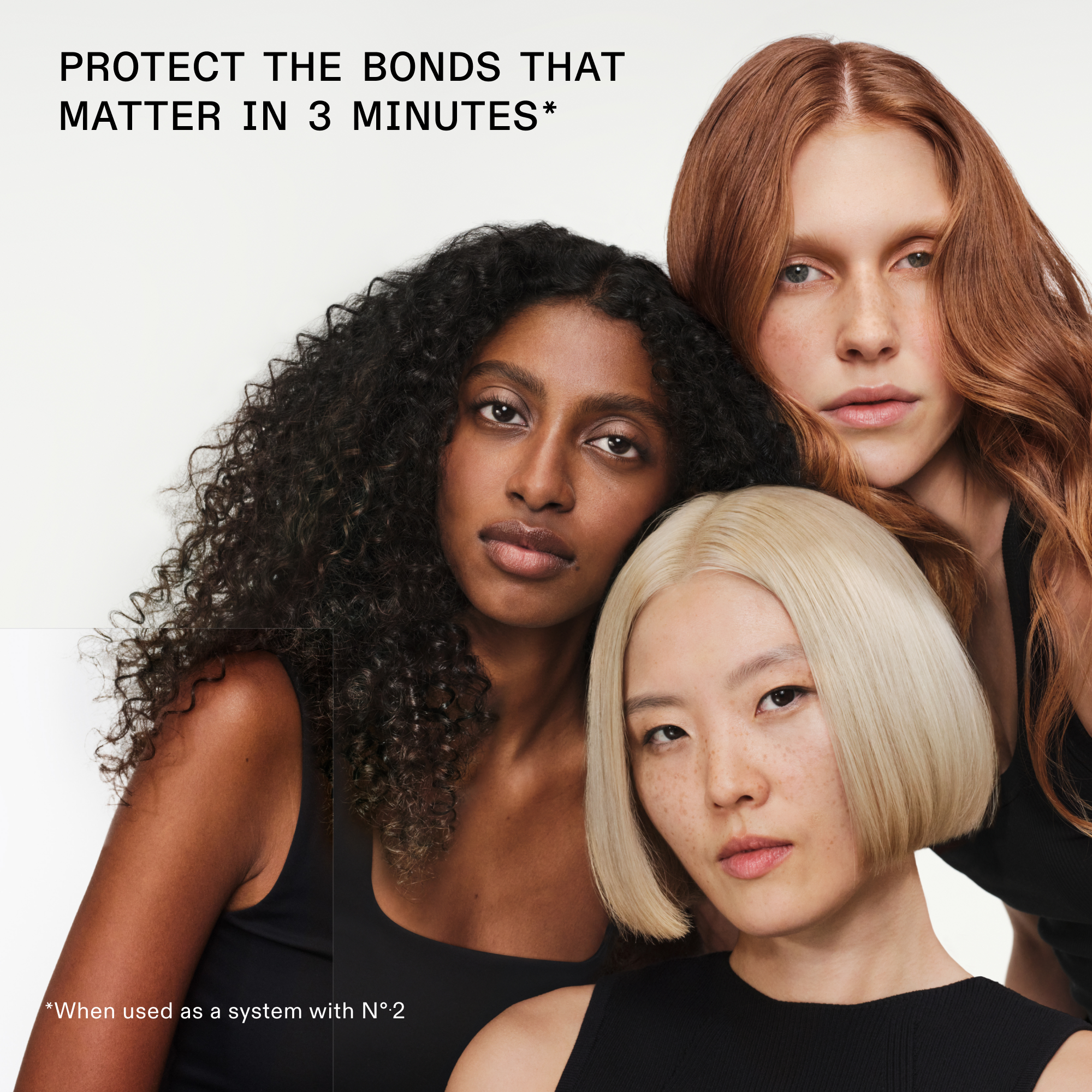 3 models on white background

PROTECT THE BONDS THAT MATTER IN 3 MINUTES*

*When used as a system with Nº.2