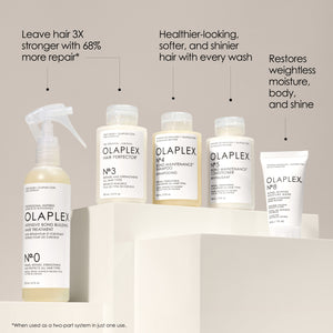 Olaplex hair 2024 treatment set