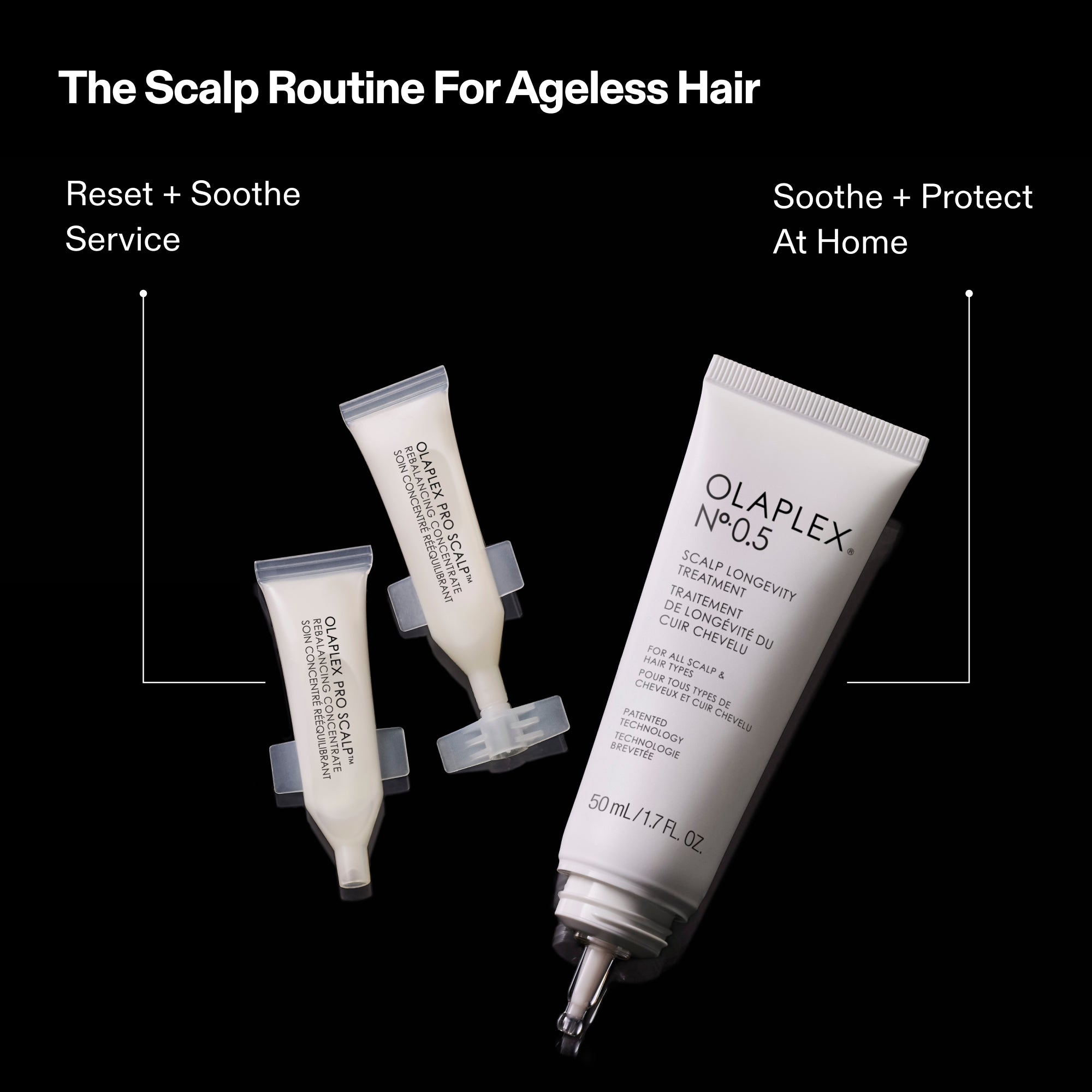 Olaplex 'The Scalp Routine for Ageless Hair' with two small single-use vials labeled 'Reset + Soothe Service' and a large bottle of 'Olaplex No. 0.5 Scalp Concentrate Treatment' labeled 'Soothe + Protect At Home', all set against a black background."

The main text visible in the image is:

"The Scalp Routine for Ageless Hair"

"Reset + Soothe Service" (above the two small vials)

"Soothe + Protect At Home" (above the large bottle)

The large bottle is labeled: "OLAPLEX Nº.0.5 SCALP CONCENTRATE TREATMENT