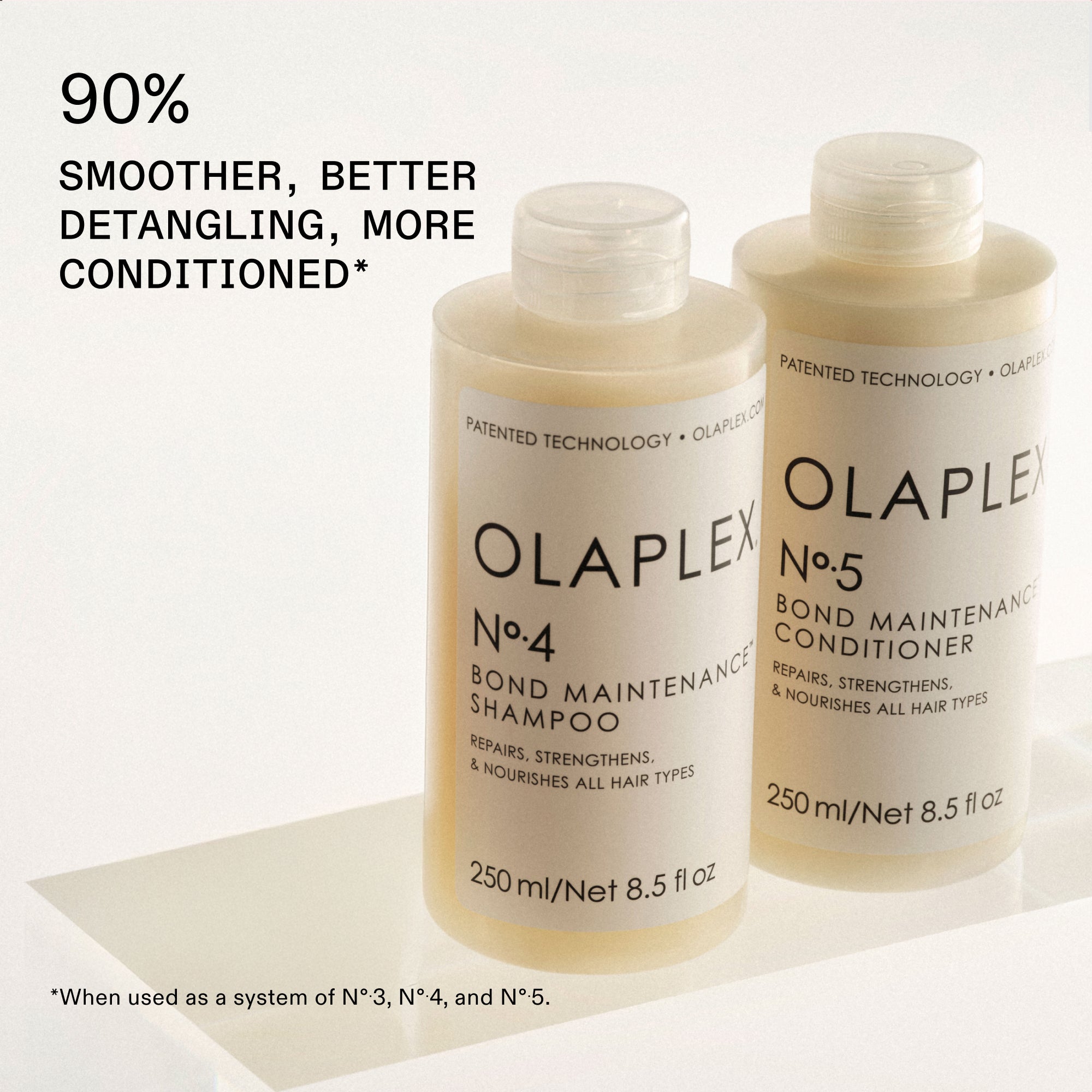 【使用少・美品】OLAPLEX 4点セット PRO EXCLUSIVE: The Full-On Shine Shiny Hair Products Set