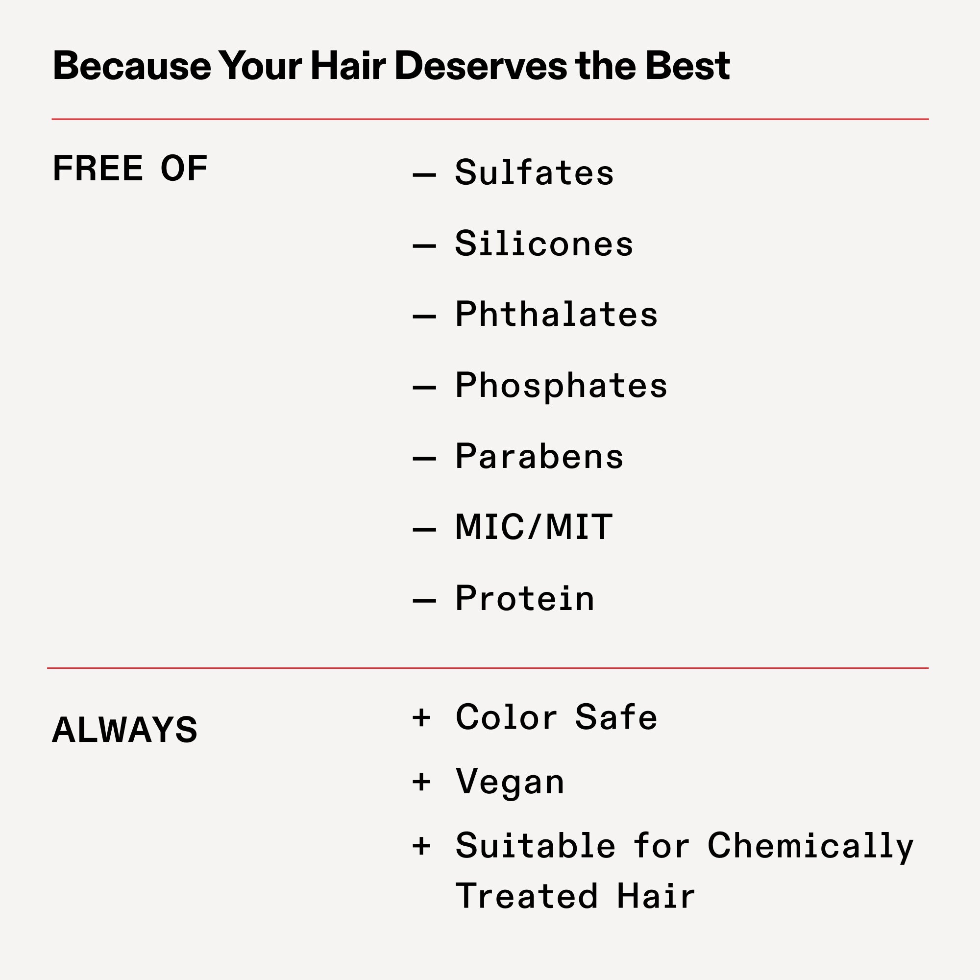 FREE OF the following:

Sulfates

Silicones

Phthalates

Phosphates

Parabens

MIC/MIT

Protein

And is ALWAYS:

Color Safe

Vegan

Suitable for Chemically Treated Hair