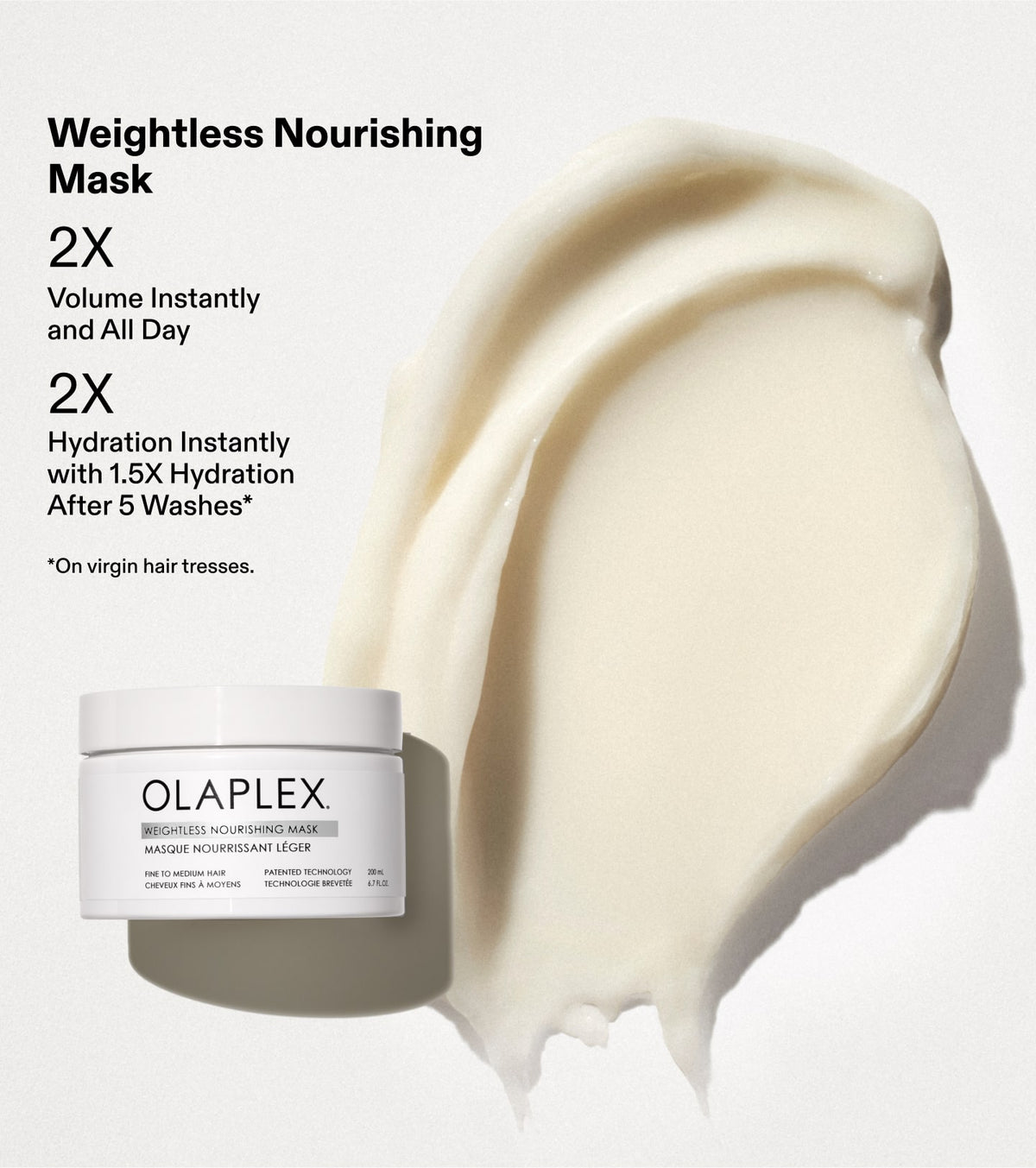 Hydrating Hair Masks for All Types: Fine, Medium, Coarse, Dry & Damaged ...