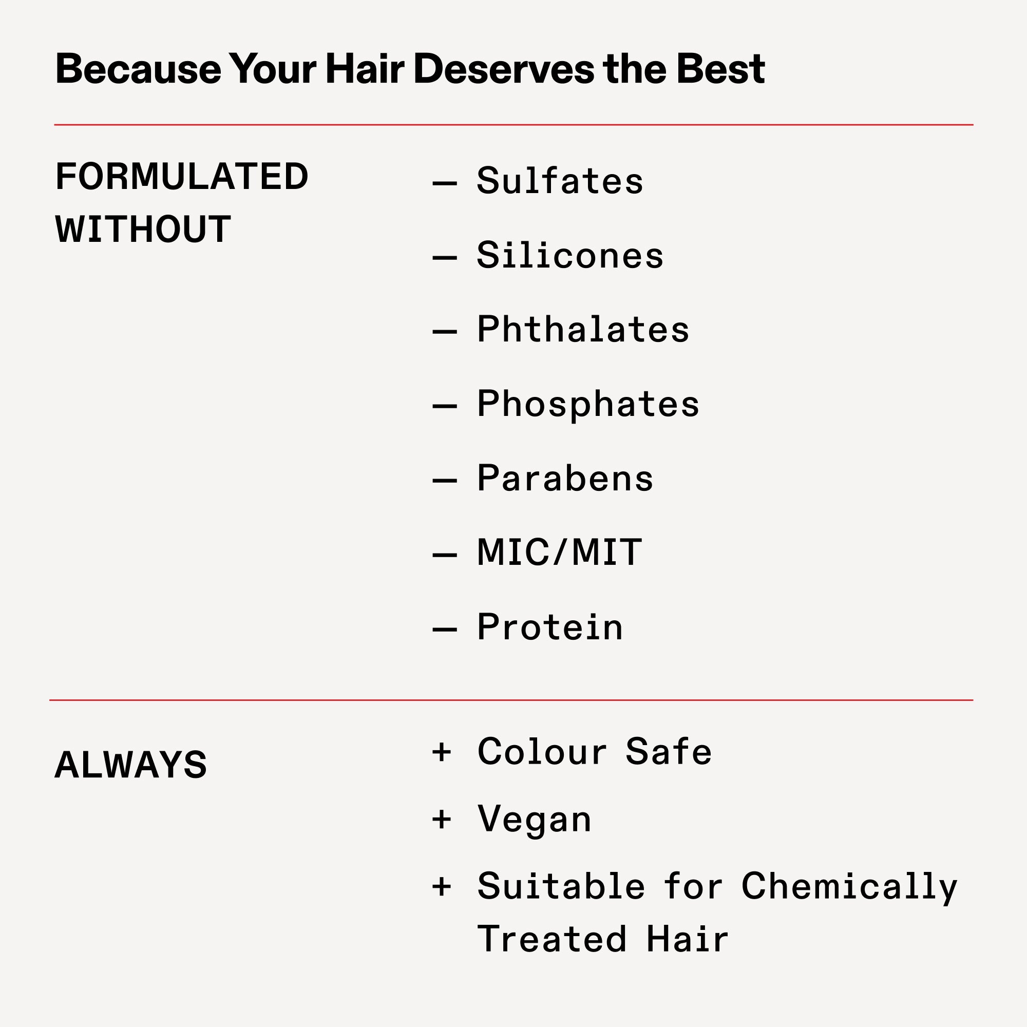 FORMULATED WITHOUT

Sulfates

Silicones

Phthalates

Phosphates

Parabens

MIC/MIT

Protein

ALWAYS

Colour Safe

Vegan

Suitable for Chemically Treated Hair