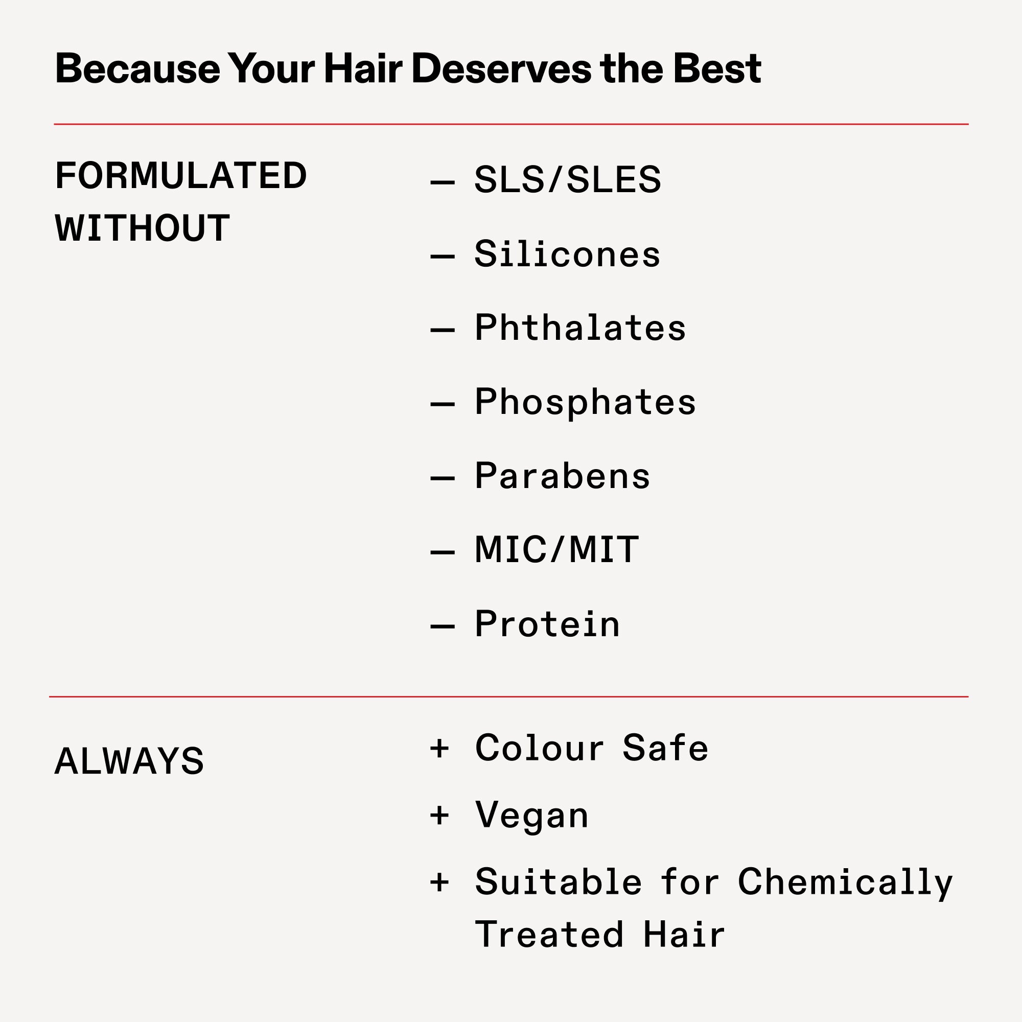 FORMULATED WITHOUT

SLS/SLES

Silicones

Phthalates

Phosphates

Parabens

MIC/MIT

Protein

ALWAYS

Colour Safe

Vegan

Suitable for Chemically Treated Hair