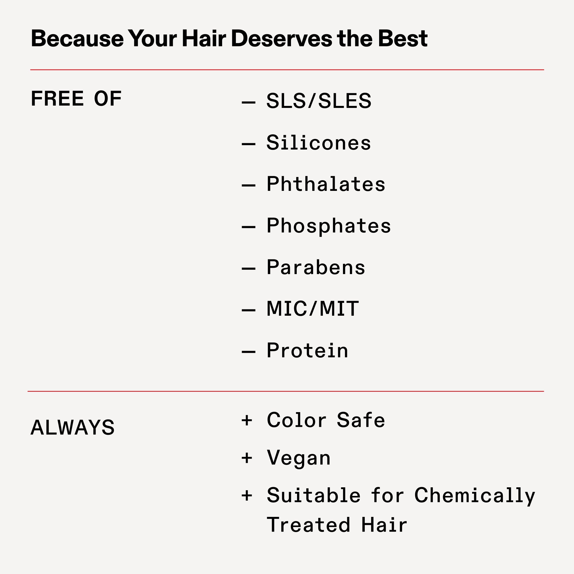 FORMULATED WITHOUT

Sulfates

Silicones

Phthalates

Parabens

MIC/MIT

Protein

ALWAYS

Colour Safe

Vegan

Suitable for Chemically Treated Hair