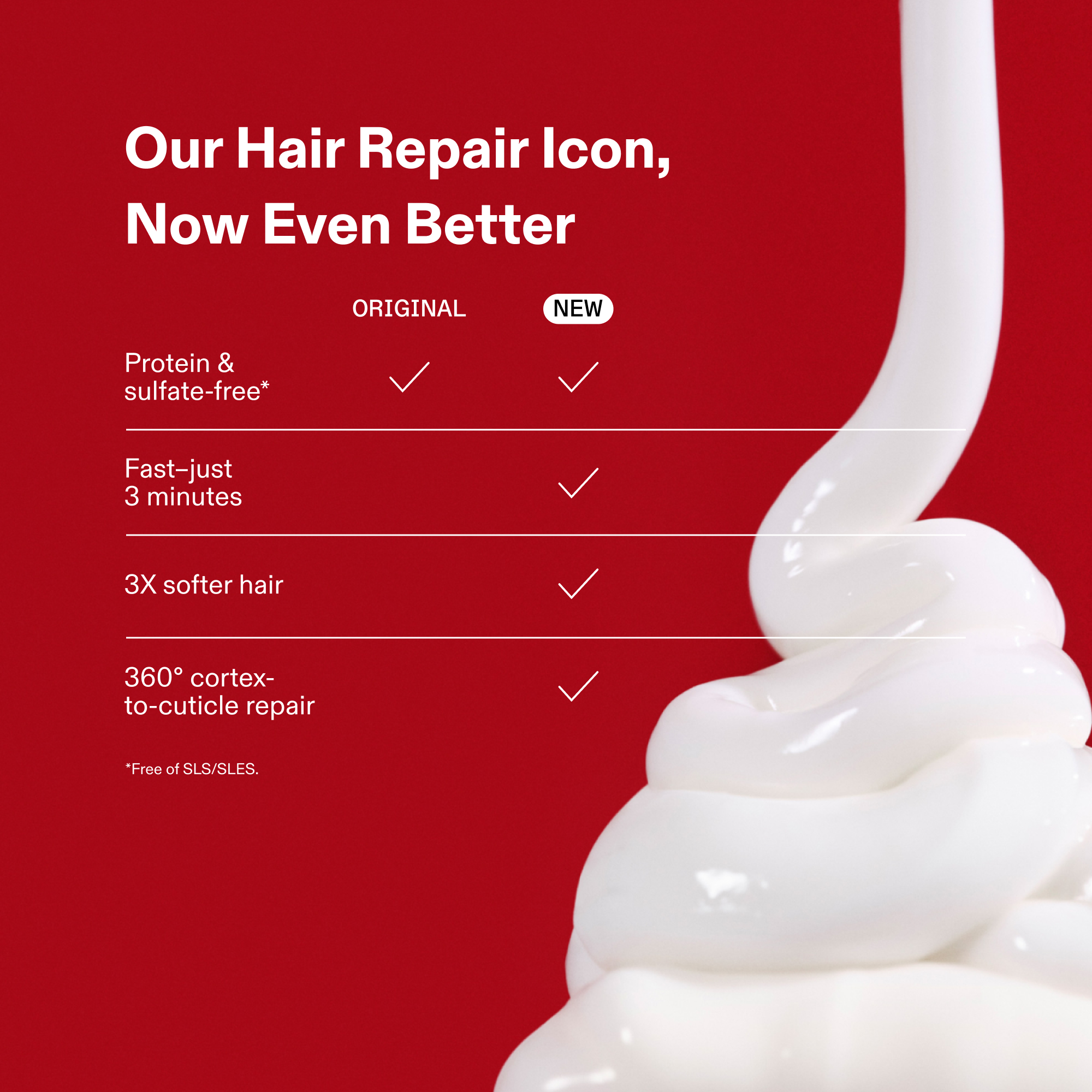 hover

This from the N°.3PLUS COMPLETE REPAIR TREATMENT product page compares the features of the original formula versus the new one. 

Comparison chart titled "Our Hair Repair Icon, Now Even Better" showing a side-by-side of the ORIGINAL and NEW formulas. A white, creamy product texture is shown on a red background. Both formulas are protein and sulfate-free. The NEW formula includes additional benefits: fast results in just 3 minutes, 3X softer hair