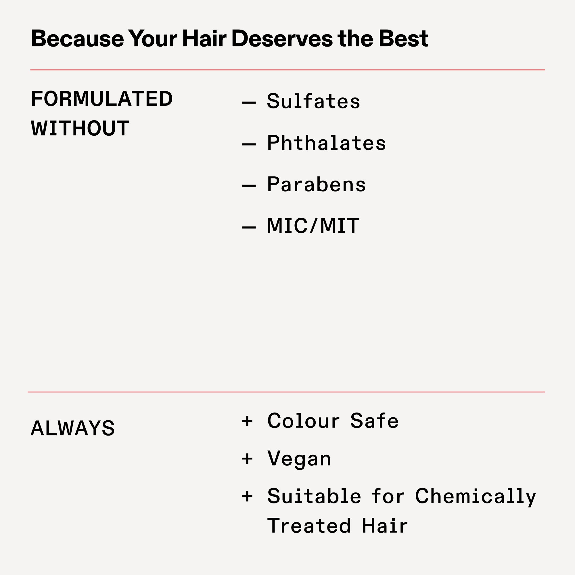 【使用少・美品】OLAPLEX 4点セット Olaplex No.4 Bond Maintenance Shampoo | 250ml | Square Salon