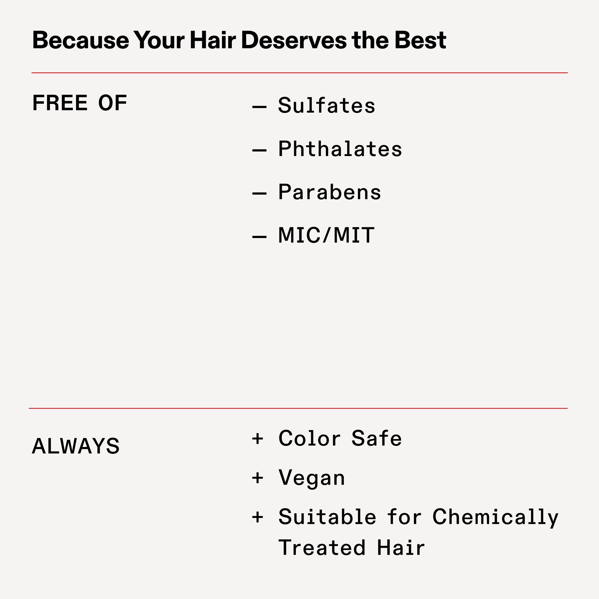 FREE OF
– Sulfates
– Phthalates
– Parabens
– MIC/MIT

ALWAYS
+ Color Safe
+ Vegan
+ Suitable for Chemically Treated Hair